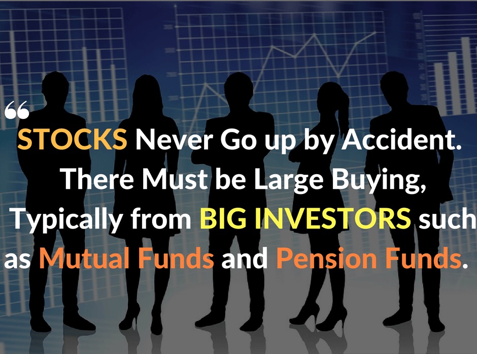 Stock Market Motivational Quotes