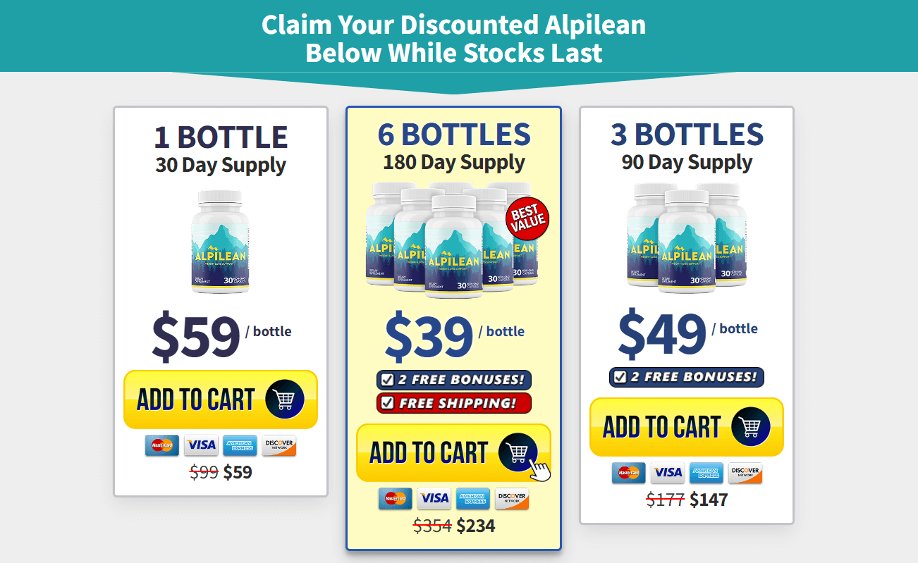 Alpilean Pricing
