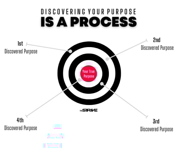 100 Best Gratitude Quotes To Inspire Greater Life