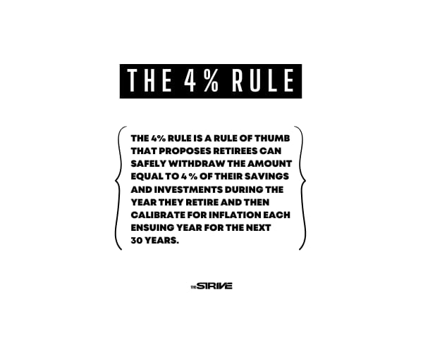 WHAT IS THE 4% RULE AND HOW CAN IT HELP YOU PLAN FOR EARLY RETIREMENT