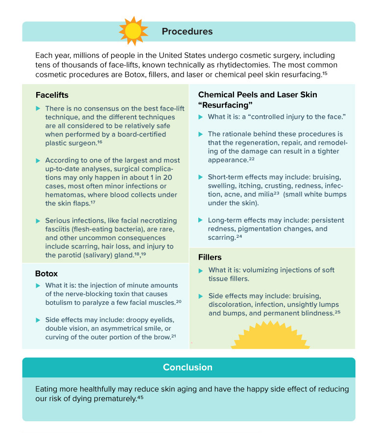 skincare infographic 4
