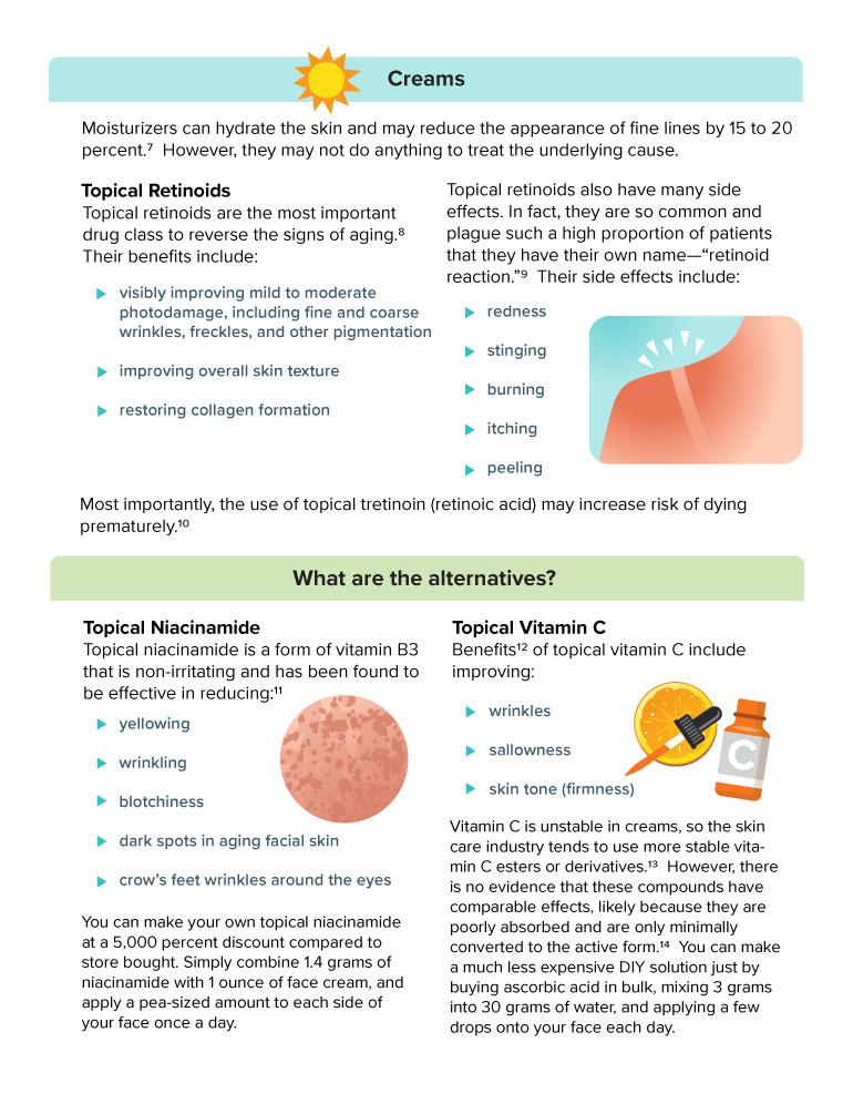 skincare infographic 3
